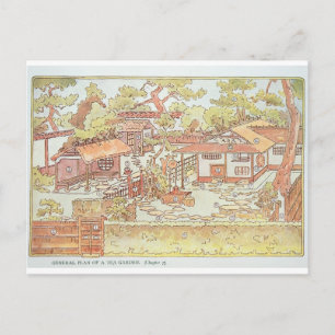 Gardens of Yuan Ming Yuan, Peking, 1783-86 (engrav Postcard