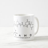 Garland peptide name mug (Front Right)