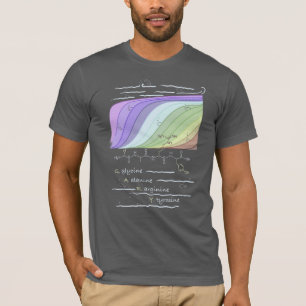 GARY peptide, AUC theme, custom text, dark T-Shirt