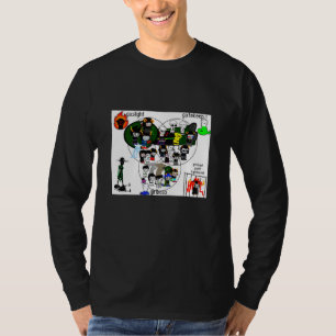 Gaslight Gatekeep Girlboss Meme 3 T-Shirt