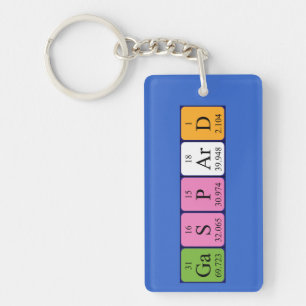 Gaspard periodic table name keyring