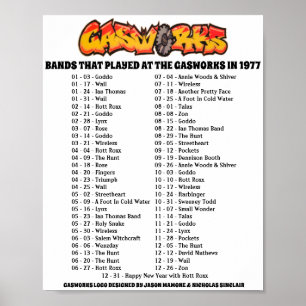 GASWORKS - 1977 POSTER