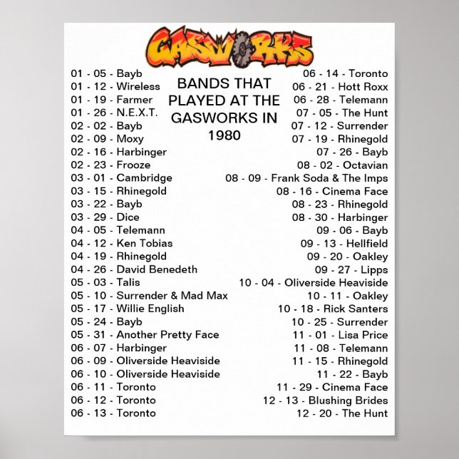 GASWORKS - 1980 POSTER (Front)