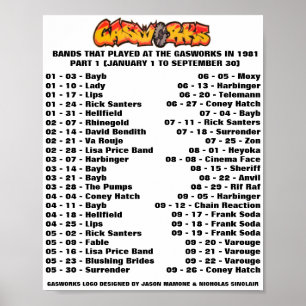 GASWORKS - 1981 (PART 1) POSTER