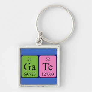Gate periodic table keyring