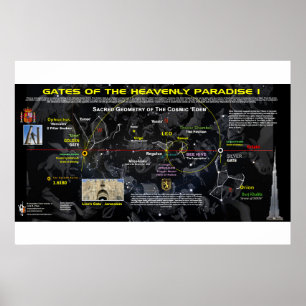Gates of Heavenly Eden 1 Poster