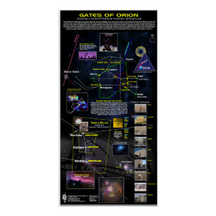 Gates of Orion - Jerusalem 2 Poster
