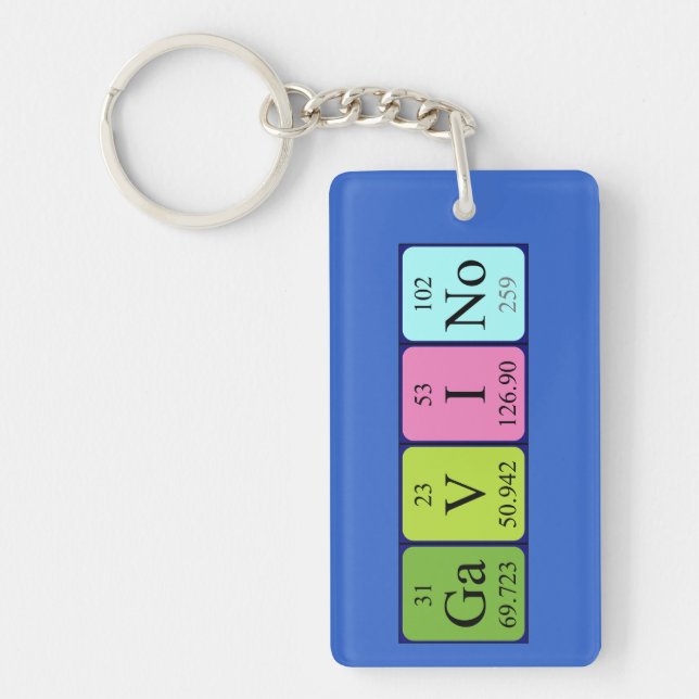 Gavino periodic table name keyring (Front)