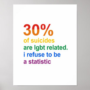 Gay Suicide - I refuse to be a statistic Poster