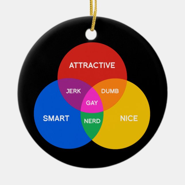GAY VENN DIAGRAM CERAMIC TREE DECORATION (Front)