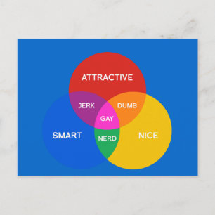 GAY VENN DIAGRAM POSTCARD