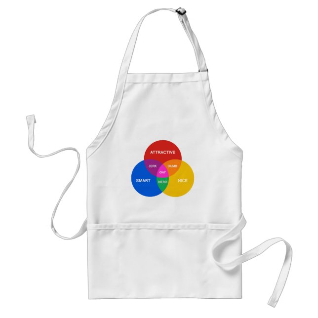 GAY VENN DIAGRAM STANDARD APRON (Front)