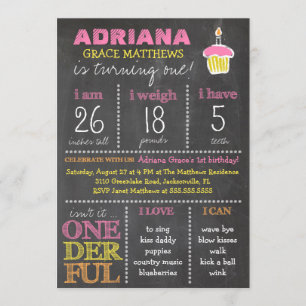GC Onederful First Birthday Chalkboard Invitation