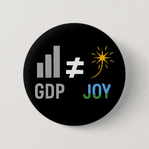 GDP ≠ JOY: Degrowth, Anti-Capitalist, Ecopolitica 6 Cm Round Badge