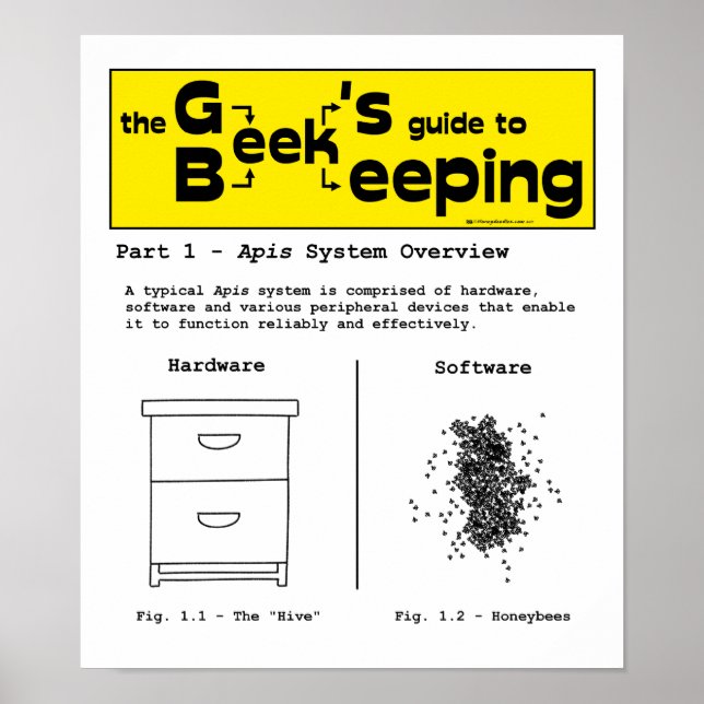 Geek Beekeeping (System Overview) - 12 x 14 Poster (Front)