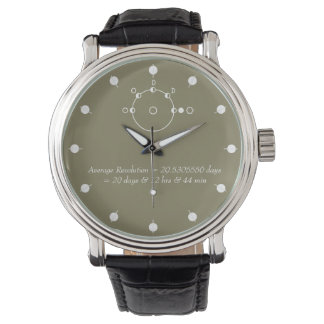 GEEK | moon phase Watch