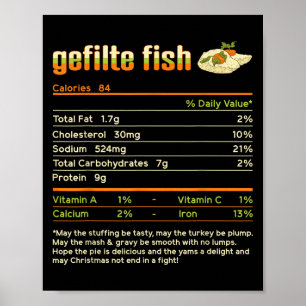 Gefilte Fish Nutrition Facts Family Matching Chris Poster