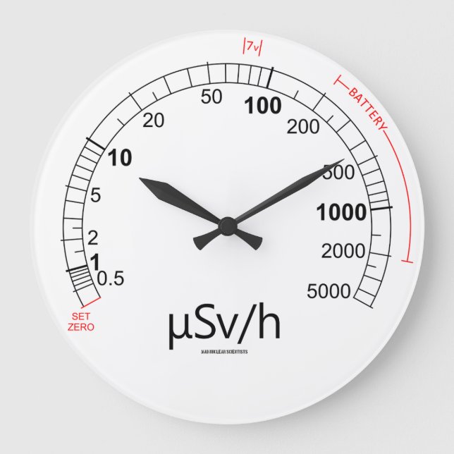Geiger Counter Wall Clock (Front)