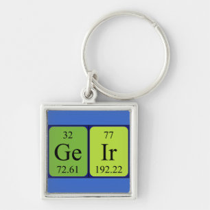 Geir periodic table name keyring