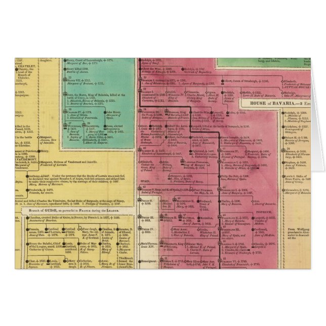 Geman Empire from 1273 to 1815 (Front Horizontal)