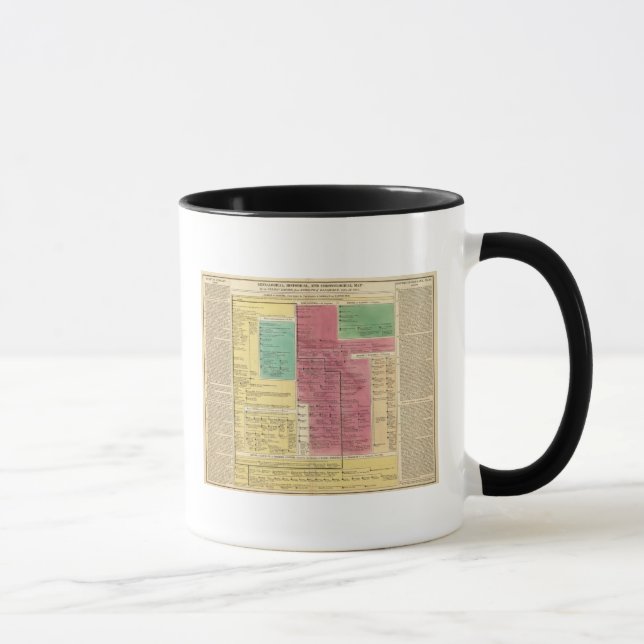 Geman Empire from 1273 to 1815 Mug (Right)