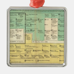 Geman Empire from 800 to 1273 Metal Tree Decoration
