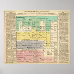 Geman Empire from 800 to 1273 Poster