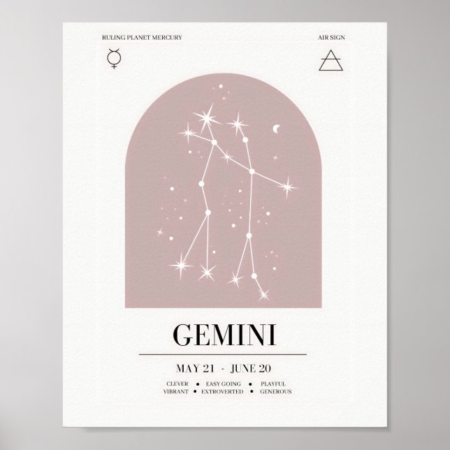 Gemini Astrology Chart Poster (Front)