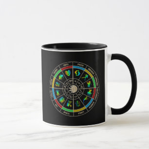 Gemini Horoscope Mug