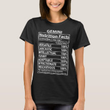 Gemini Nutrition Facts
