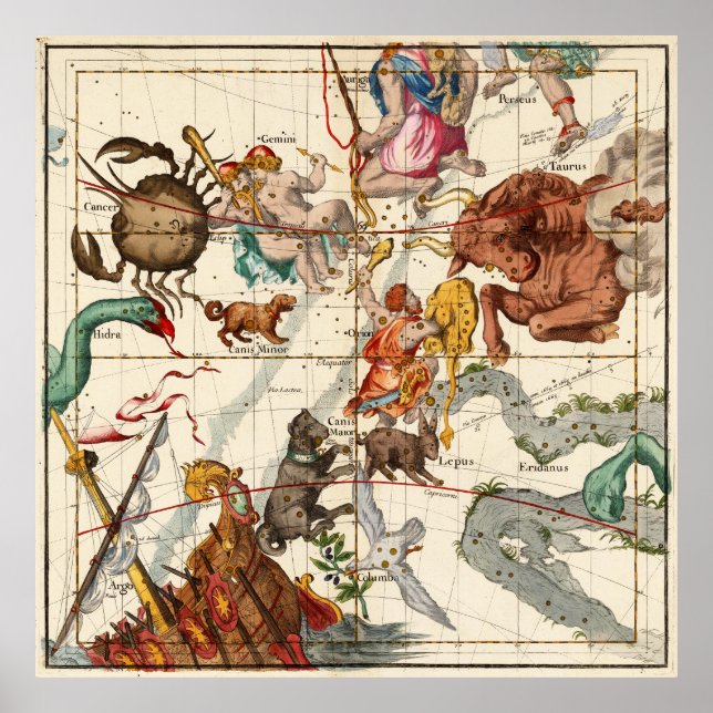 Gemini, Orion, Cancer, Taurus, Canis And Other Poster (Front)