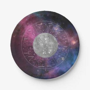 Gemini Zodiac Astrological Sign - Planet Mercury Paper Plate
