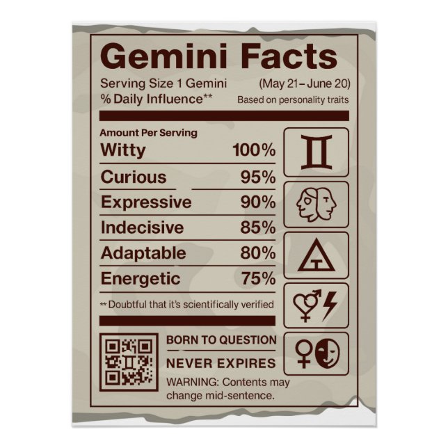 Gemini Zodiac Nutrition Facts Poster – Birthday (Front)