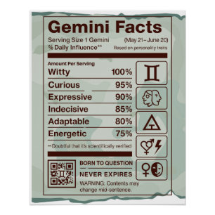 Gemini Zodiac Nutrition Facts Poster – Green
