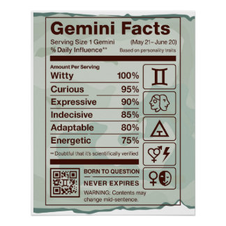Gemini Zodiac Nutrition Facts Poster – Green