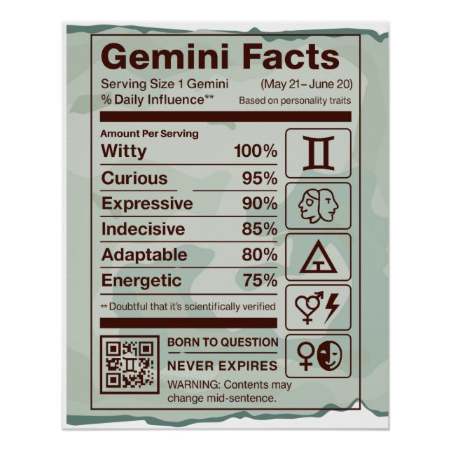 Gemini Zodiac Nutrition Facts Poster – Green (Front)