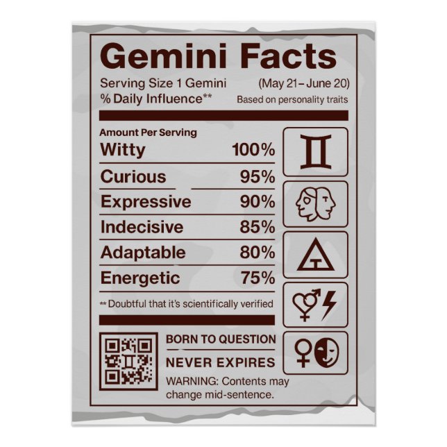 Gemini Zodiac Nutrition Facts Poster - Off White (Front)