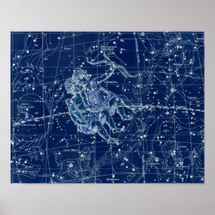 Gemini Zodiac Sign Vintage Illustration