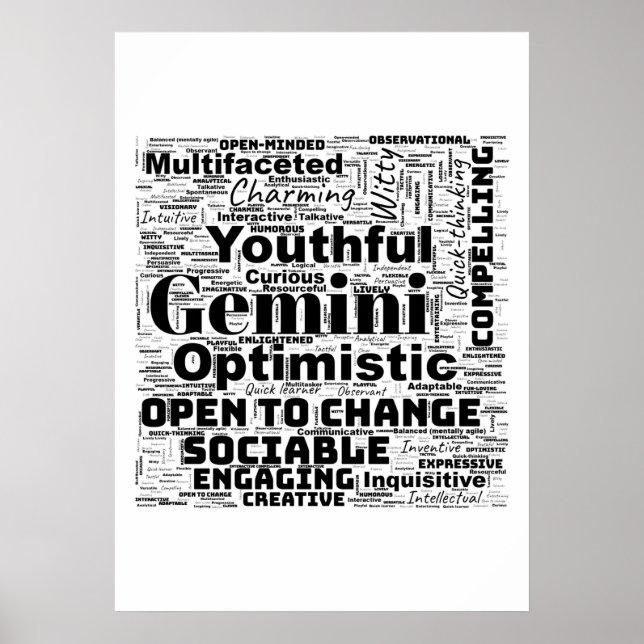 Gemini Zodiac Word Cloud  Poster (Front)