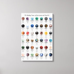Gemstones and Crystals Canvas Print