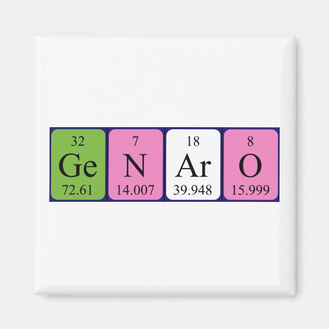 Genaro periodic table name magnet (Front)