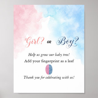 Gender Reveal Fingerprint Tree Instruction Sign