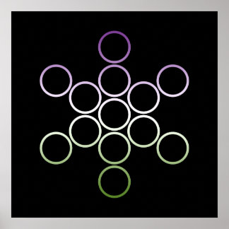 genderQueer sacred circles Poster