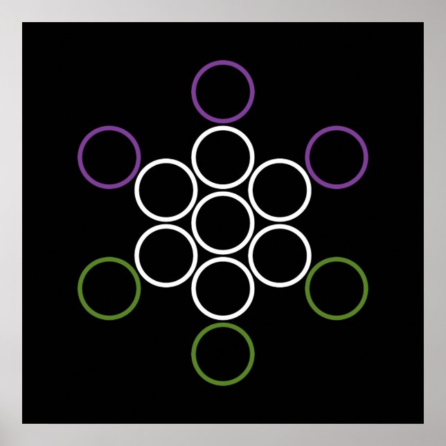 genderQueer sacred circles Poster (Front)