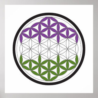 genderQueer sacred circles Poster