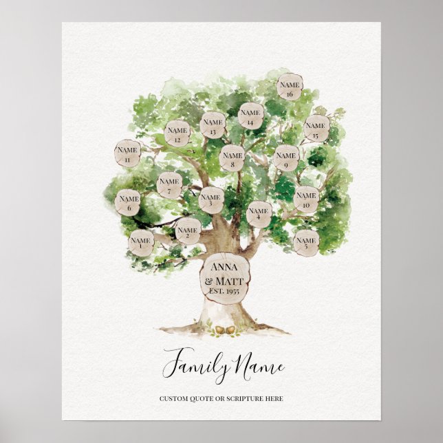 Genealogical Family Tree - Great Mother's Day Gift Poster (Front)