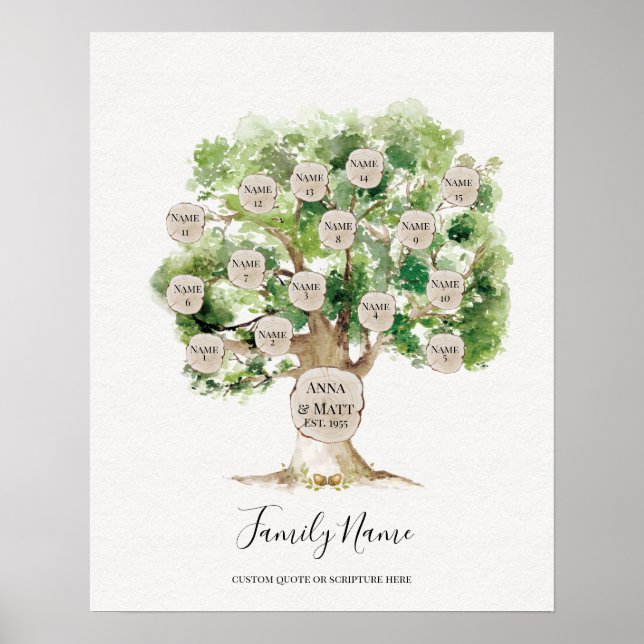 Genealogical Family Tree - Great Mother's Day Gift Poster (Front)