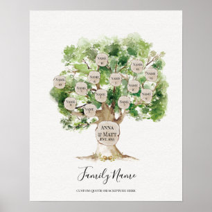 Genealogical Family Tree - Great Mother's Day Gift Poster