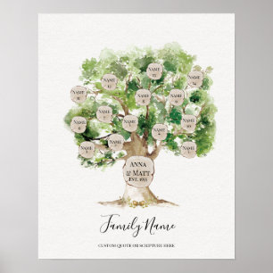 Genealogical Family Tree - Great Mother's Day Gift Poster