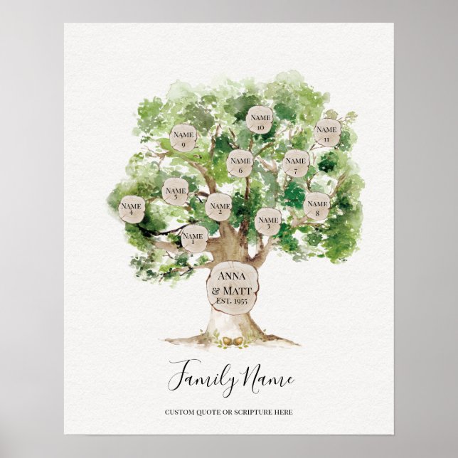 Genealogical Family Tree - Great Mother's Day Gift Poster (Front)